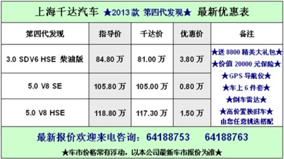 滬上汽車市場動態(tài) 多款熱門車型降價促銷，消費者購車迎來新機(jī)遇